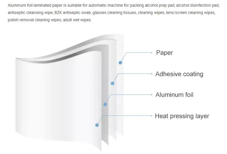 Laminated/Coated/Roll/Kraft/Packing/Food Wrapping/Composite/Aluminum Foil Paper for Antipyretic Plaster Packaging